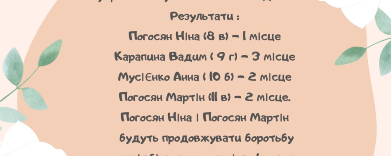 Вітаємо переможців олімпіади з біології!