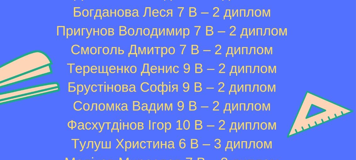 Вітаємо з математичною перемогою!