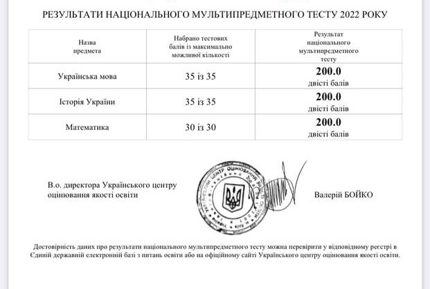 Наші 200 бальники з НМТ