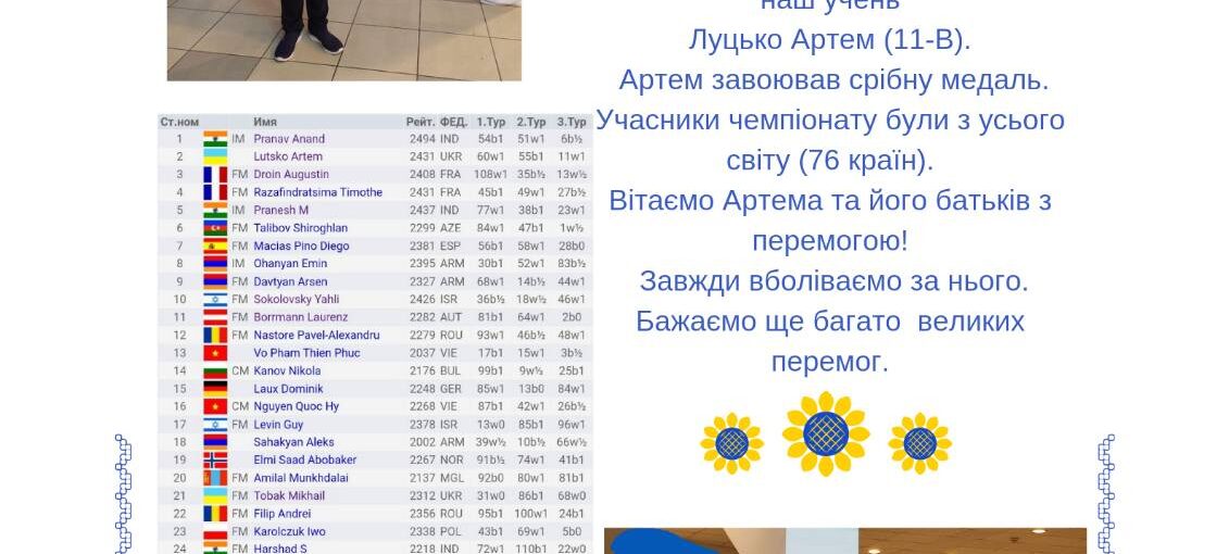 Артем Луцько - віцечемпіон світу з шахів