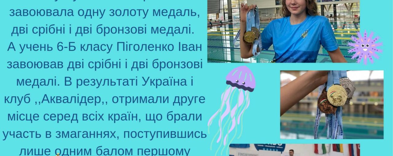 Міжнародні змагання 9th World Meeting of Young Finswimmers
