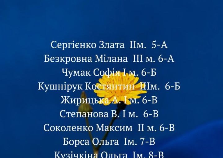 Вітаємо знавців української мови імені П.Яцика