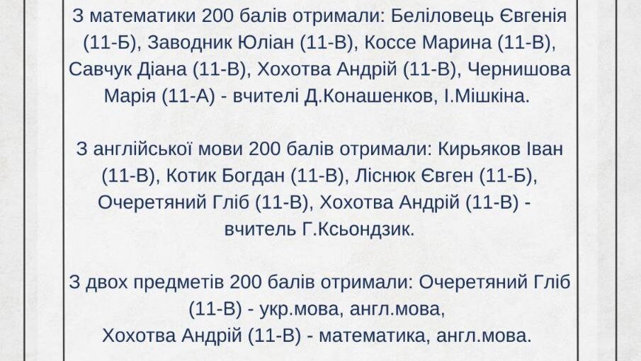 Ліцеїсти, що отримали 200 балів з НМТ-2023