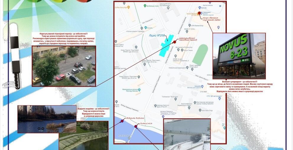 Проєкт по безпеці