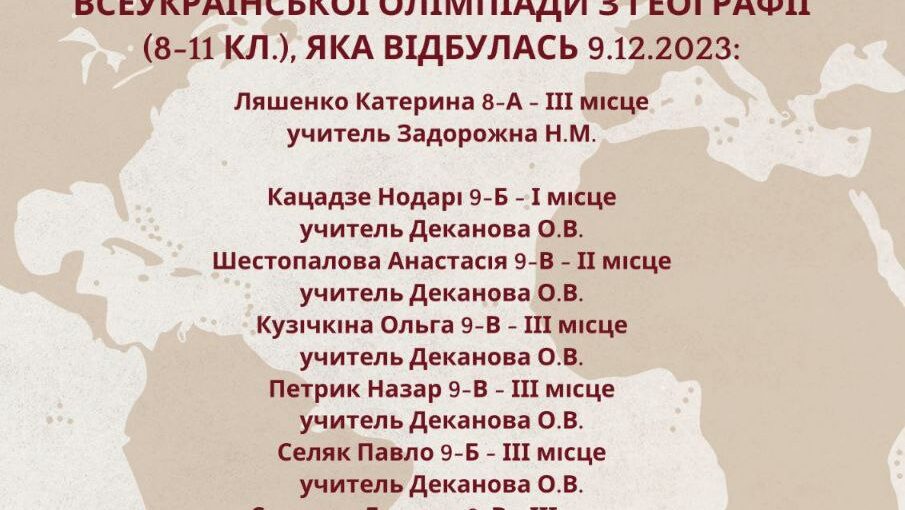 Вітаємо призерів олімпіади з географії