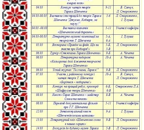 Заходи до 210-річчя від дня народження Тараса Григоровича Шевченка
