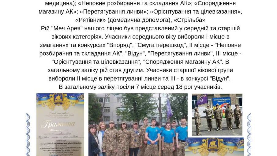 Наш "Меч Арея" призер військово-патріотичної гри
