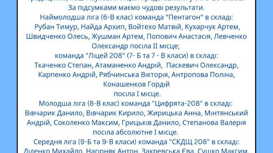 Перемога у математичній олімпіаді