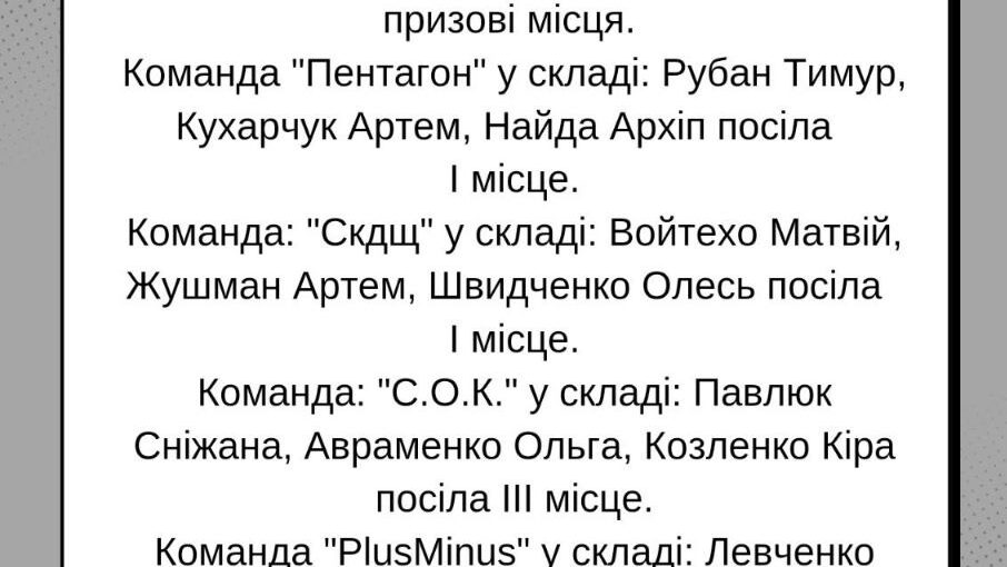Математичний Занзібар (6 клас)