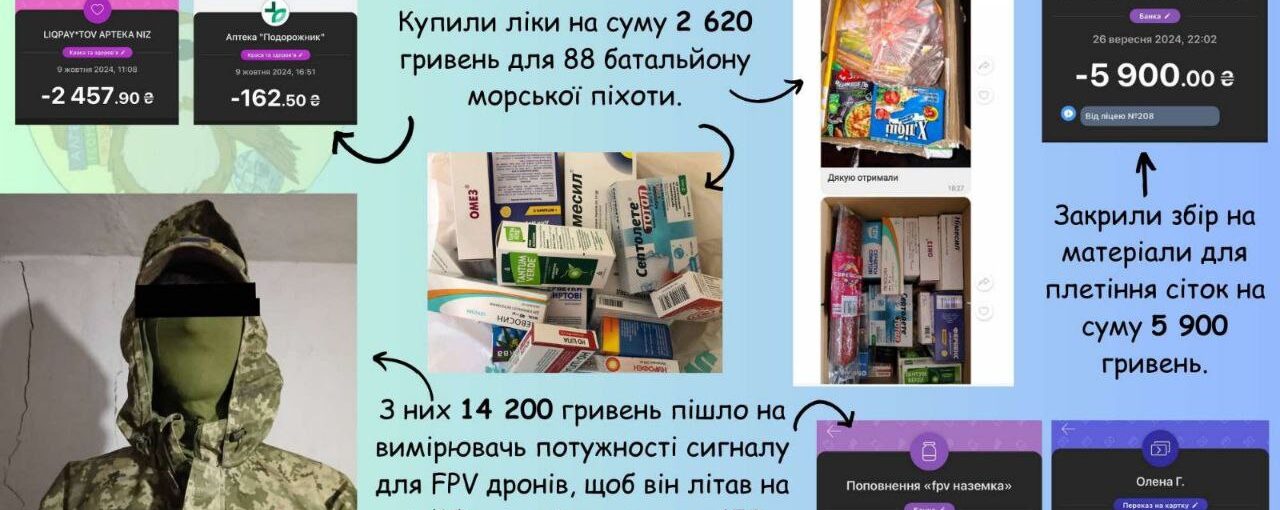 Звіт по збору-лотереї