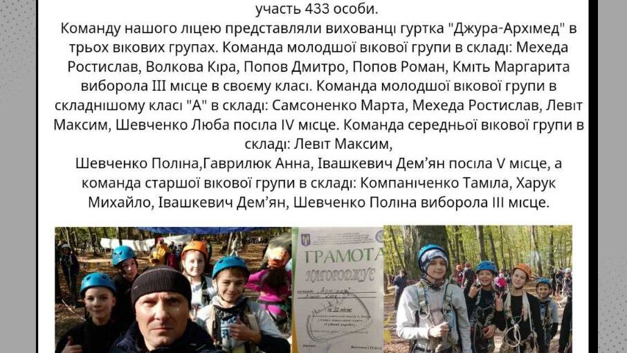 Призери міських змагань "Срібний карабін"