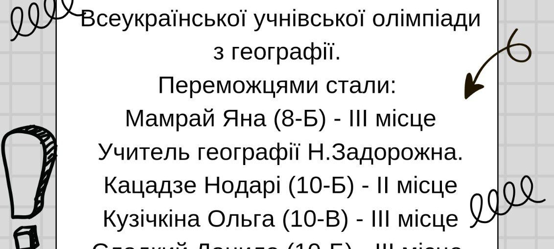 Географічна перемога!
