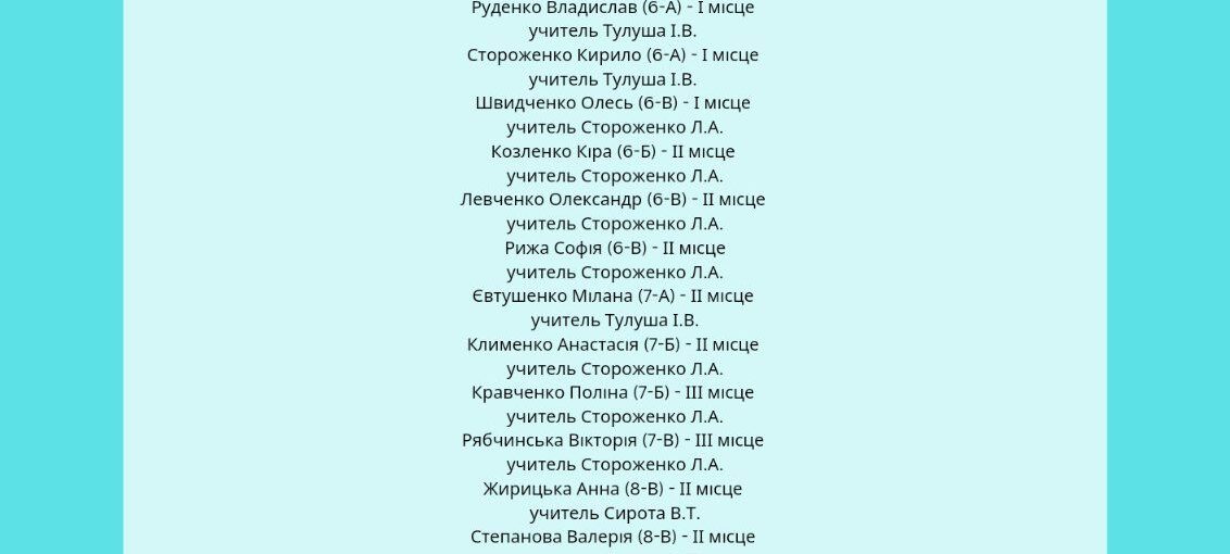Призери Всеукраїнського конкурсу знавців української мови імені П.Яцика