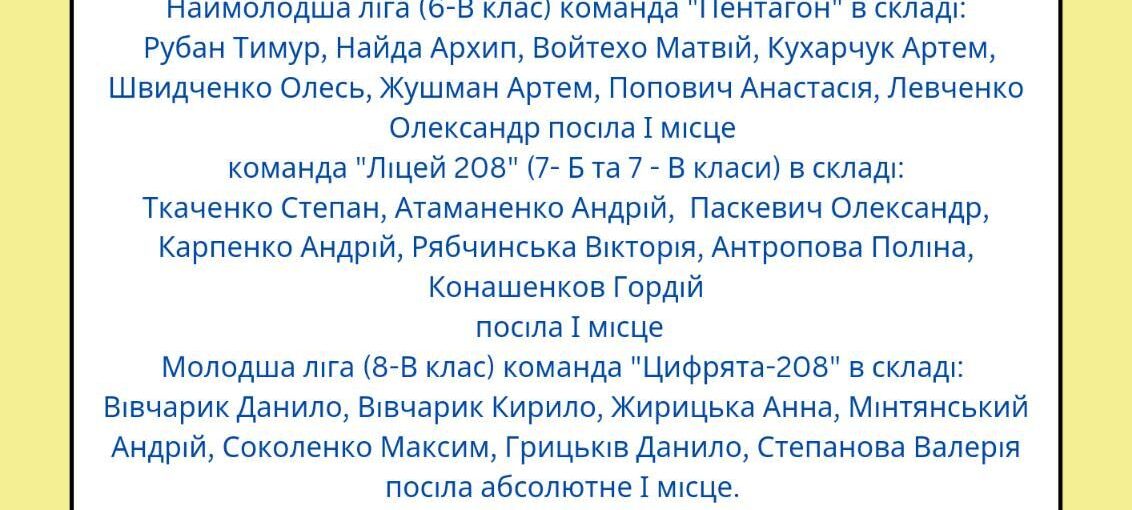 Олімпіада з математики