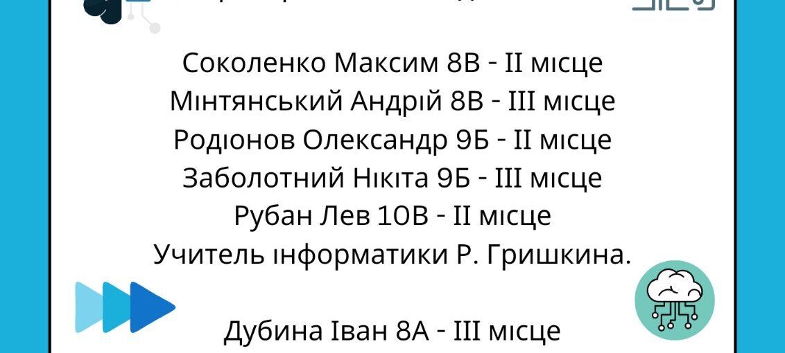 Олімпіада з інформатики