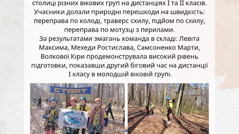 Чемпіонат зі спортивного туризму