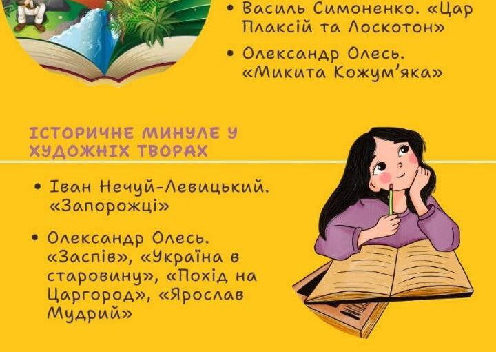 Список літератури. Українська література