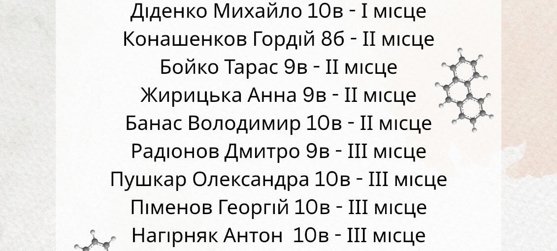 Призери з хімії