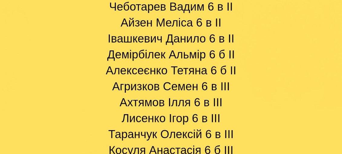 Пишаємося переможцями!