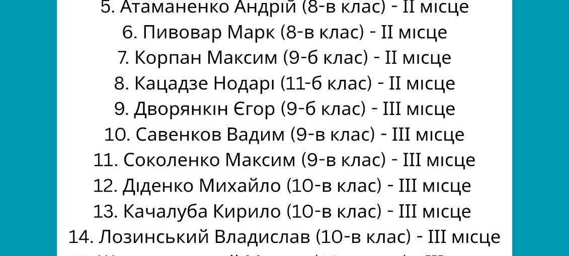 Переможці I туру Всеукраїнської учнівської олімпіади з фізики