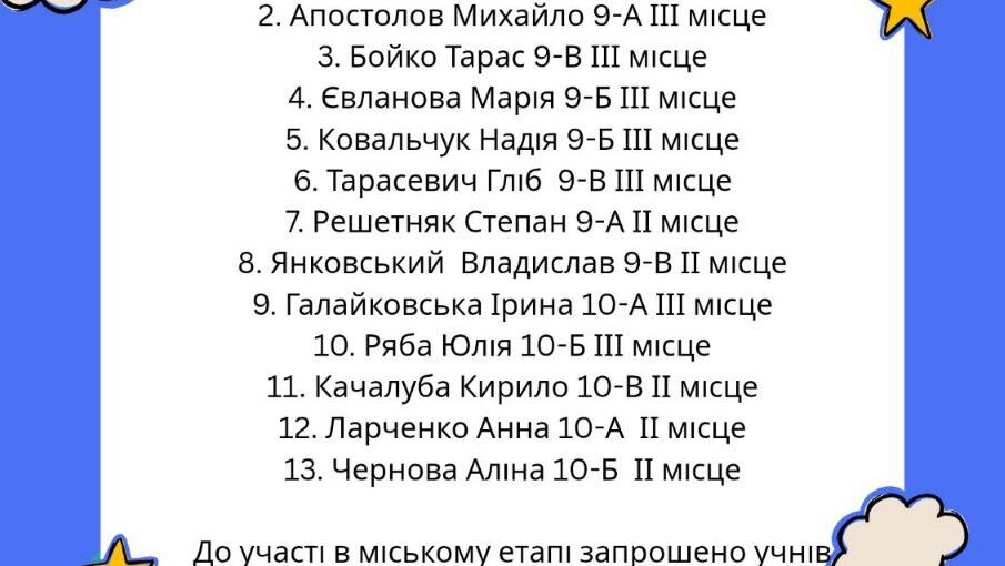 Переможці І етапу Всеукраїнської олімпіади з англійської мови