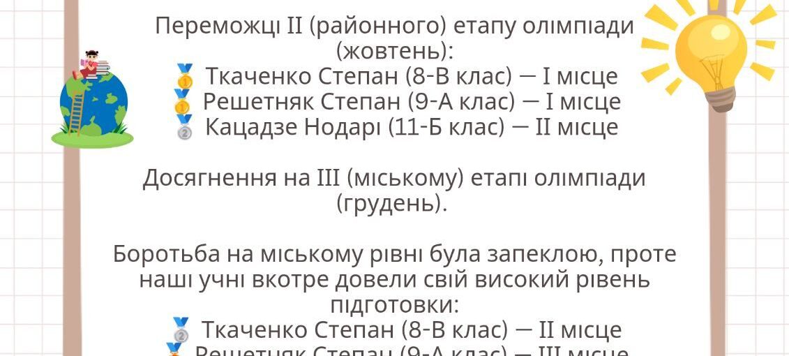 Знавці географії підкорюють нові вершини!