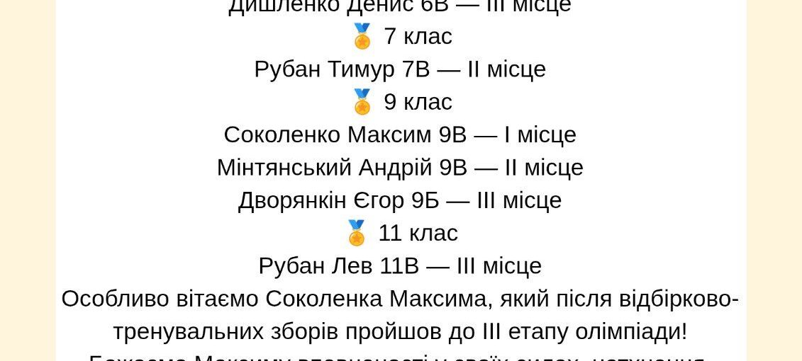 Вітаємо переможців ІІ етапу Всеукраїнської учнівської олімпіади з інформатики