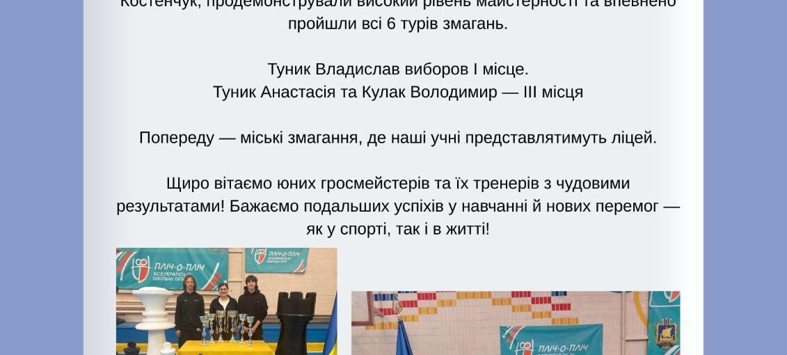 Вітаємо шахістів з перемогою!
