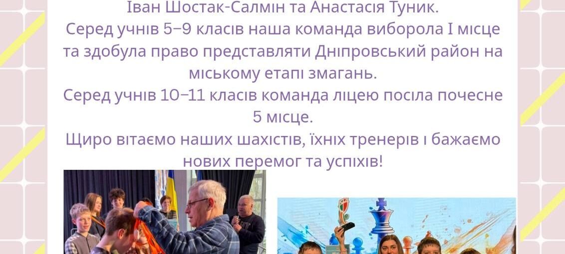 Перемога ліцеїстів