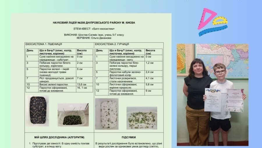 Вітаємо Івана Шостак-Салміна з перемогою у Всеукраїнському конкурсі «Дивовижний світ рослин»!
