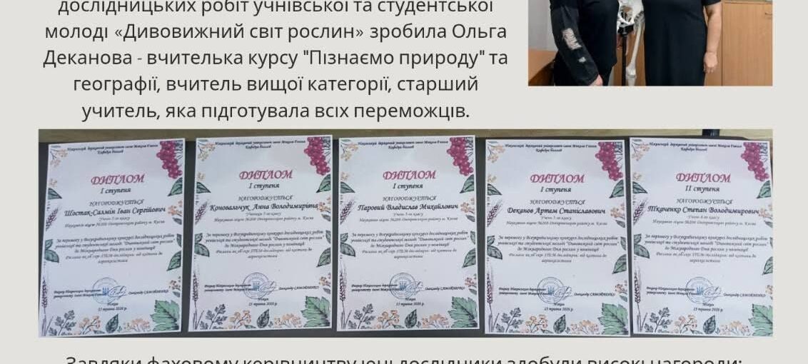 Науковий ліцей 208 Дніпровського району м. Києва - територія STEM відкриттів